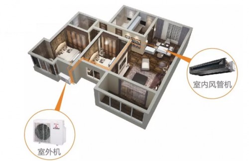 用科技，成就強大！三菱重工中央空調(diào)讓你不服“暑”